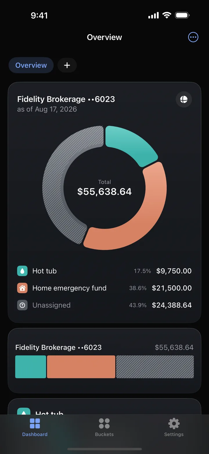 Aliquant dashboard: a donut chart splitting one brokerage balance into buckets, with the unassigned remainder shown
